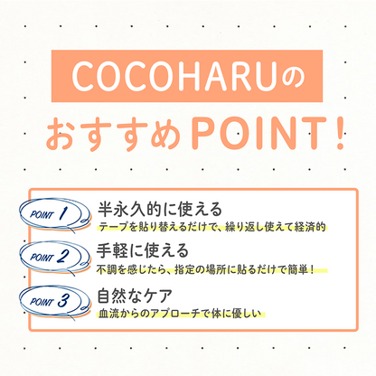 COCOHARU